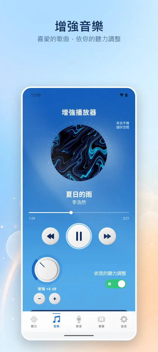 Hearing+: 