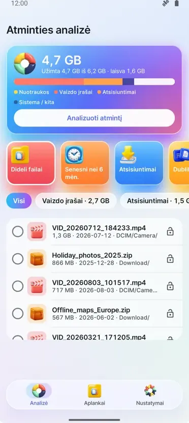 Saugyklos analizė: Valiklis