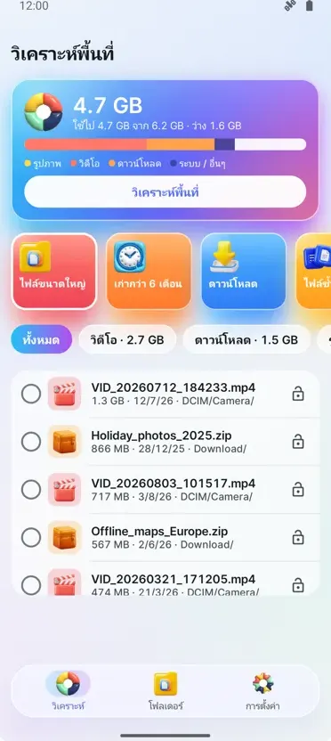 วิเคราะห์พื้นที่: ล้างข้อมูล