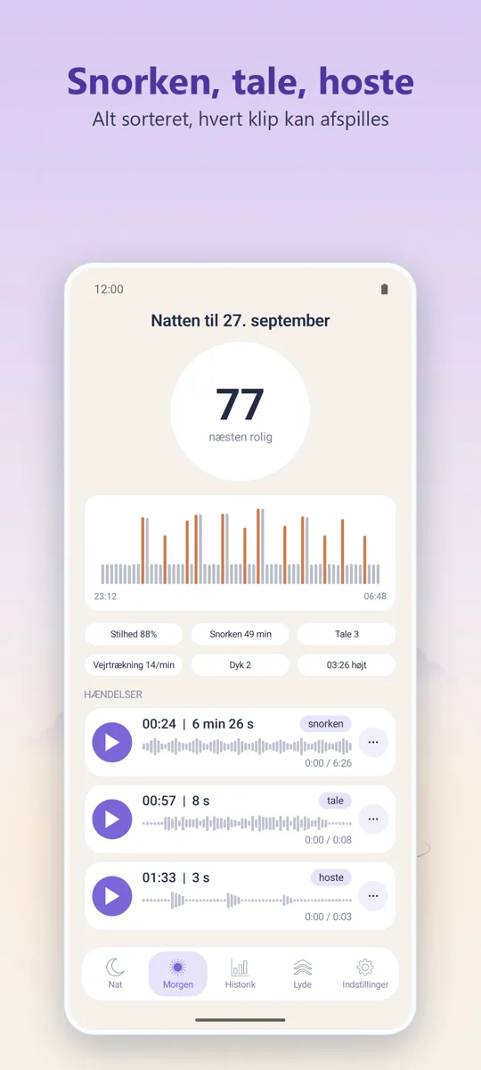 Natoptager: 