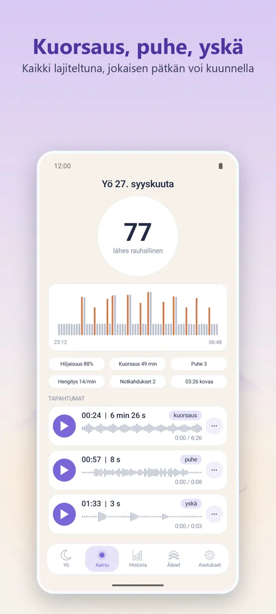 Yönauhuri: kuvakaappaus 2