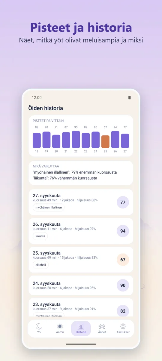 Yönauhuri: kuvakaappaus 3