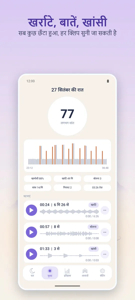 नाइट रिकॉर्डर: 