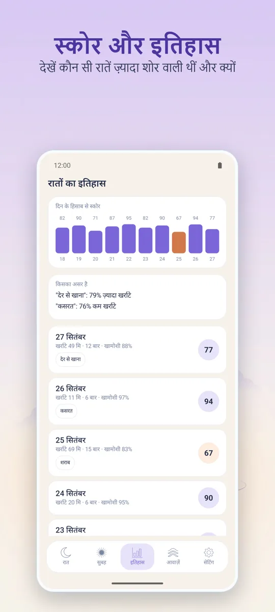 नाइट रिकॉर्डर: 