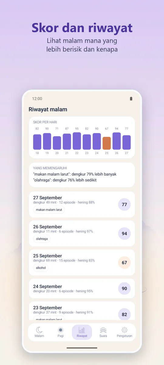 Perekam Malam: tangkapan layar 3