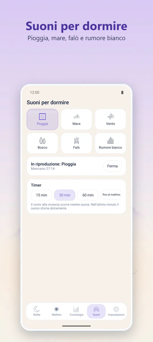 Registratore notturno: 