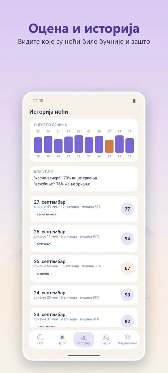 Ноћни диктафон: снимак екрана 3