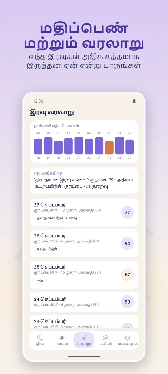 இரவு ரெக்கார்டர்: ஸ்கிரீன்ஷாட் 3