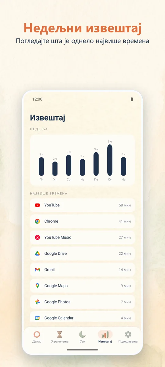 Родитељски надзор: снимак екрана 4