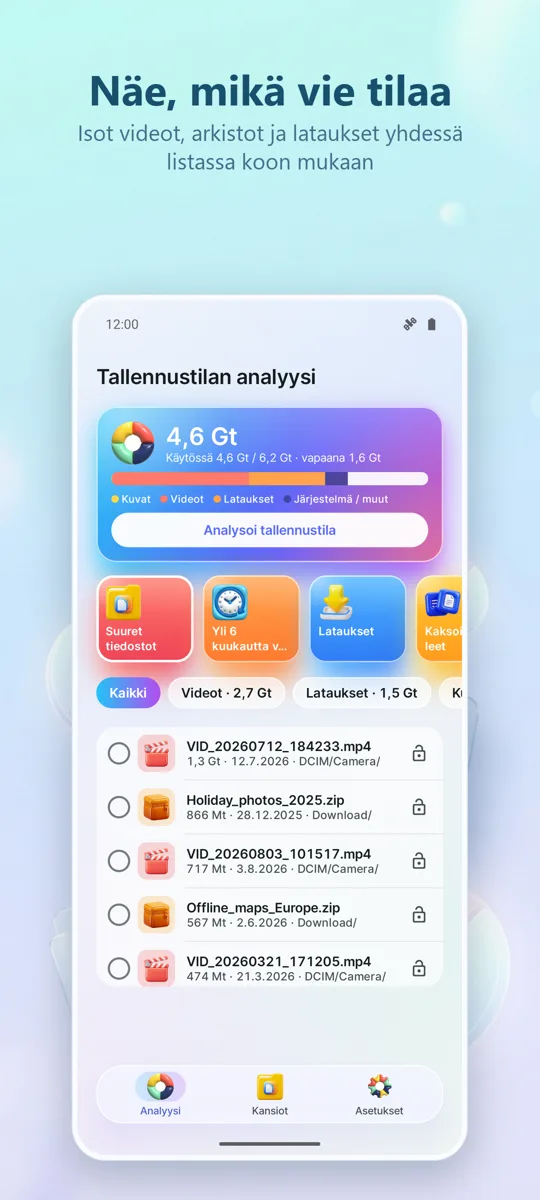 Tallennustilan Analyysi &: päänäkymä