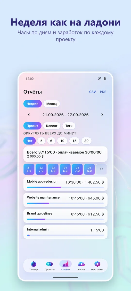 Учет времени: Рабочие часы: 