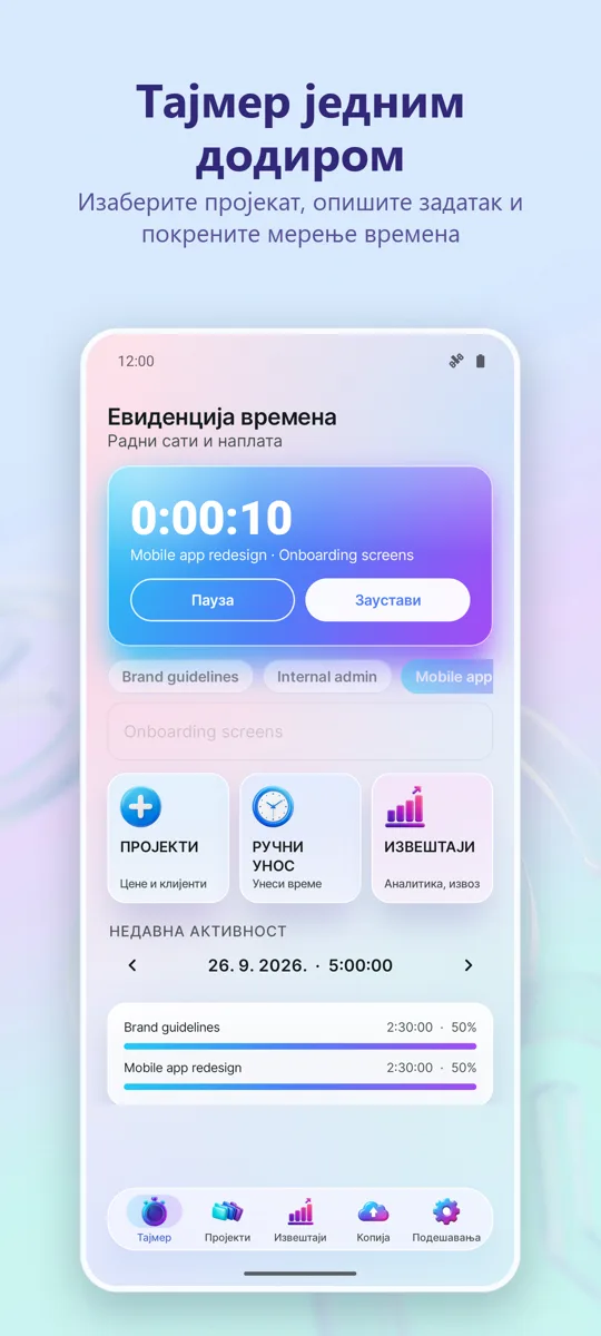 Праћење времена: Радни сати: главни екран
