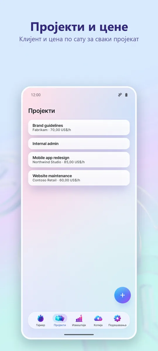 Праћење времена: Радни сати: 