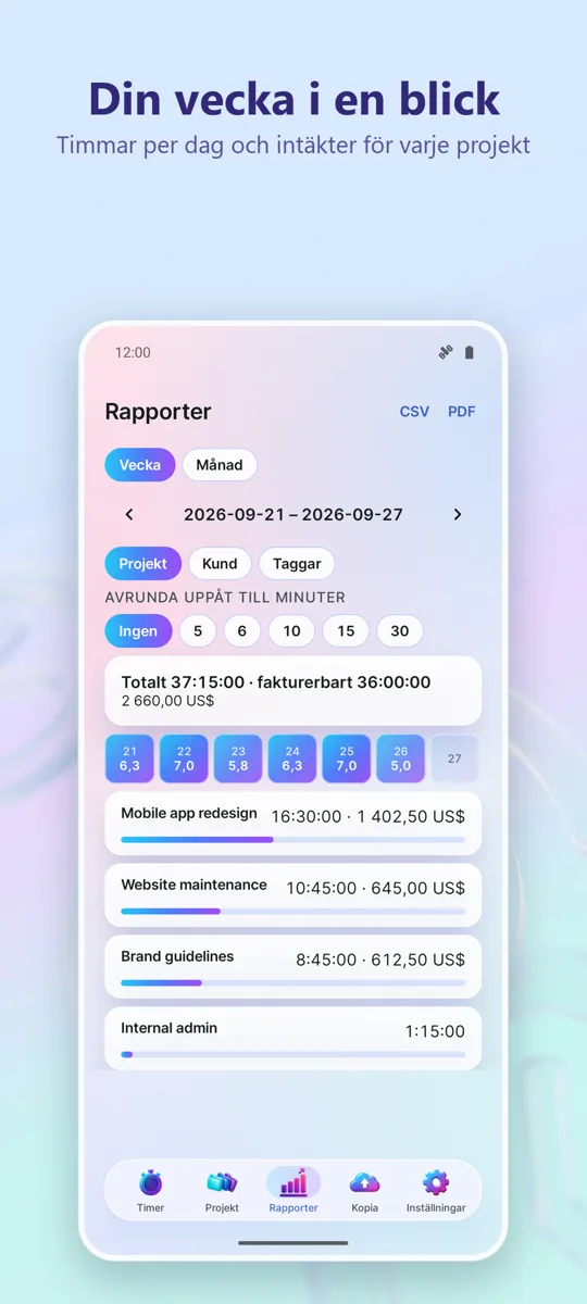 Time Tracker: Arbetstimmar: 